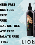 Advanced Rose Water Spray Treatment