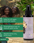 Advanced Rose Water Spray Treatment - Nuda