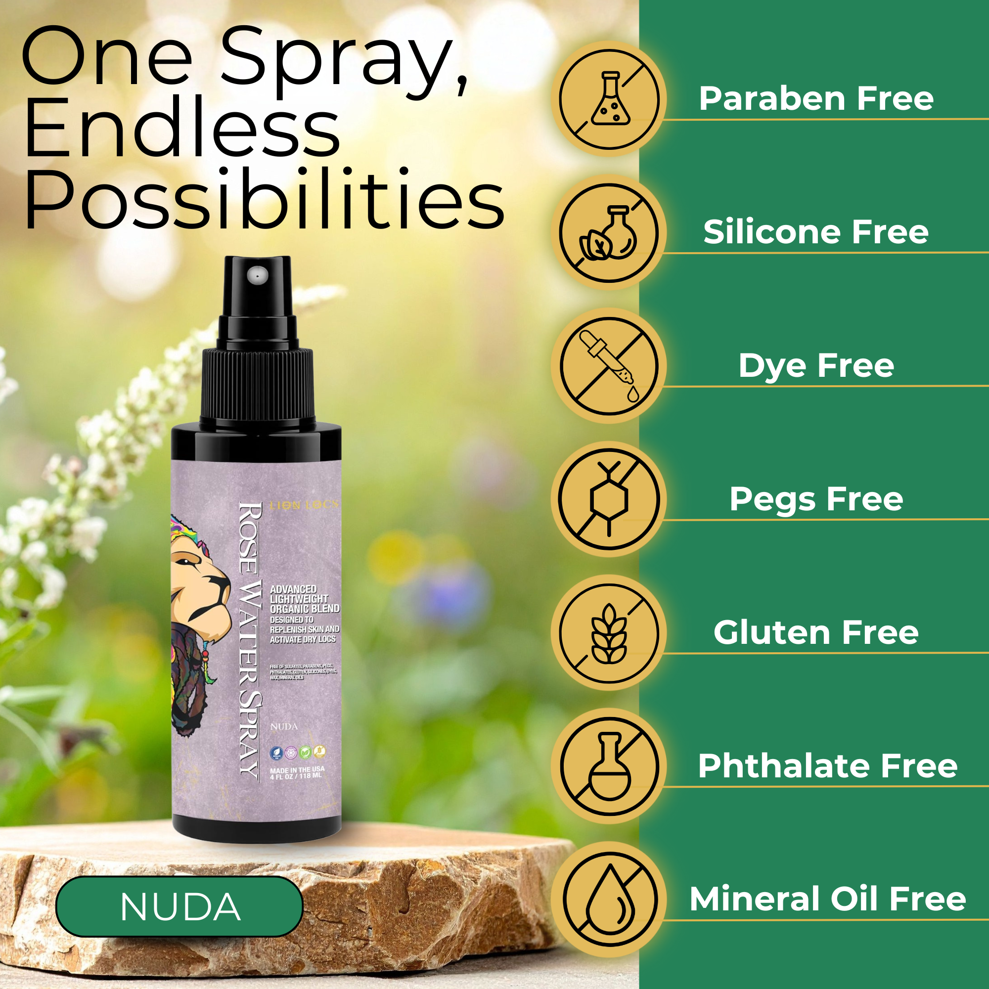 Advanced Rose Water Spray Treatment - Nuda