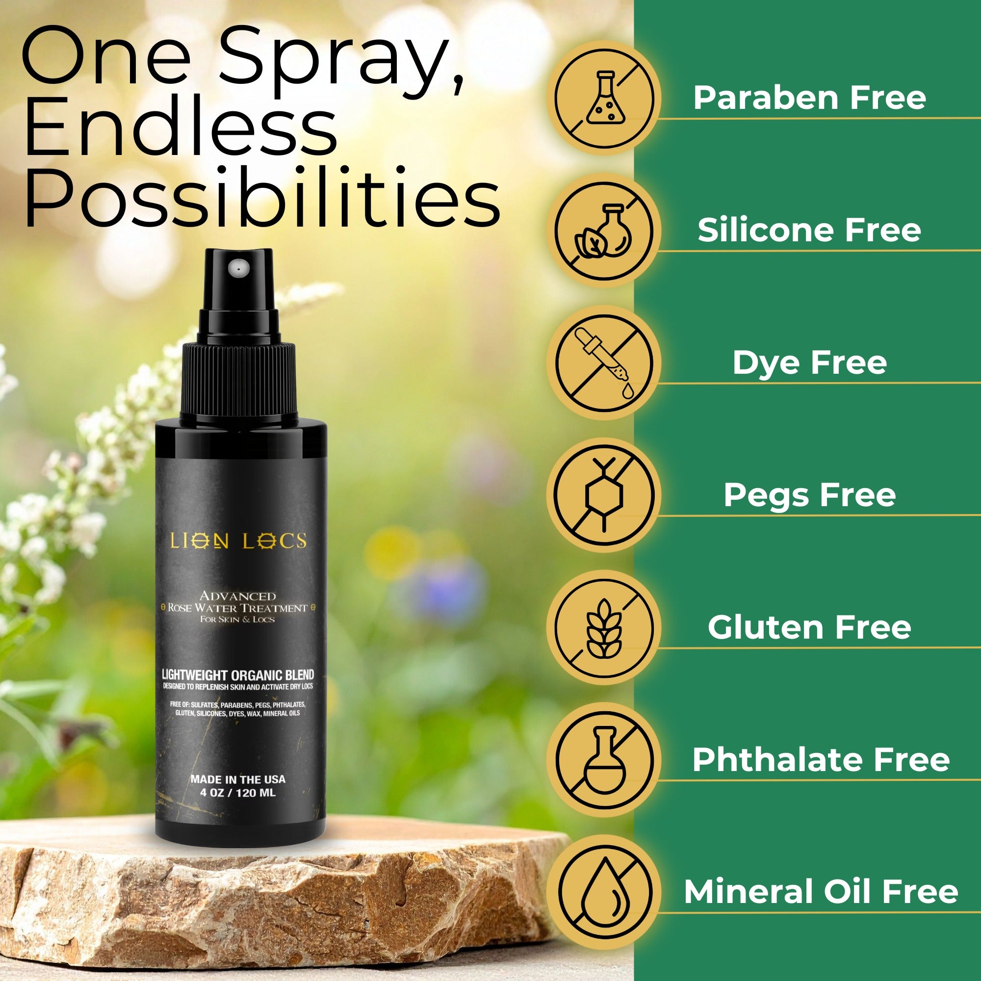 Advanced Rose Water Spray Treatment - Blush